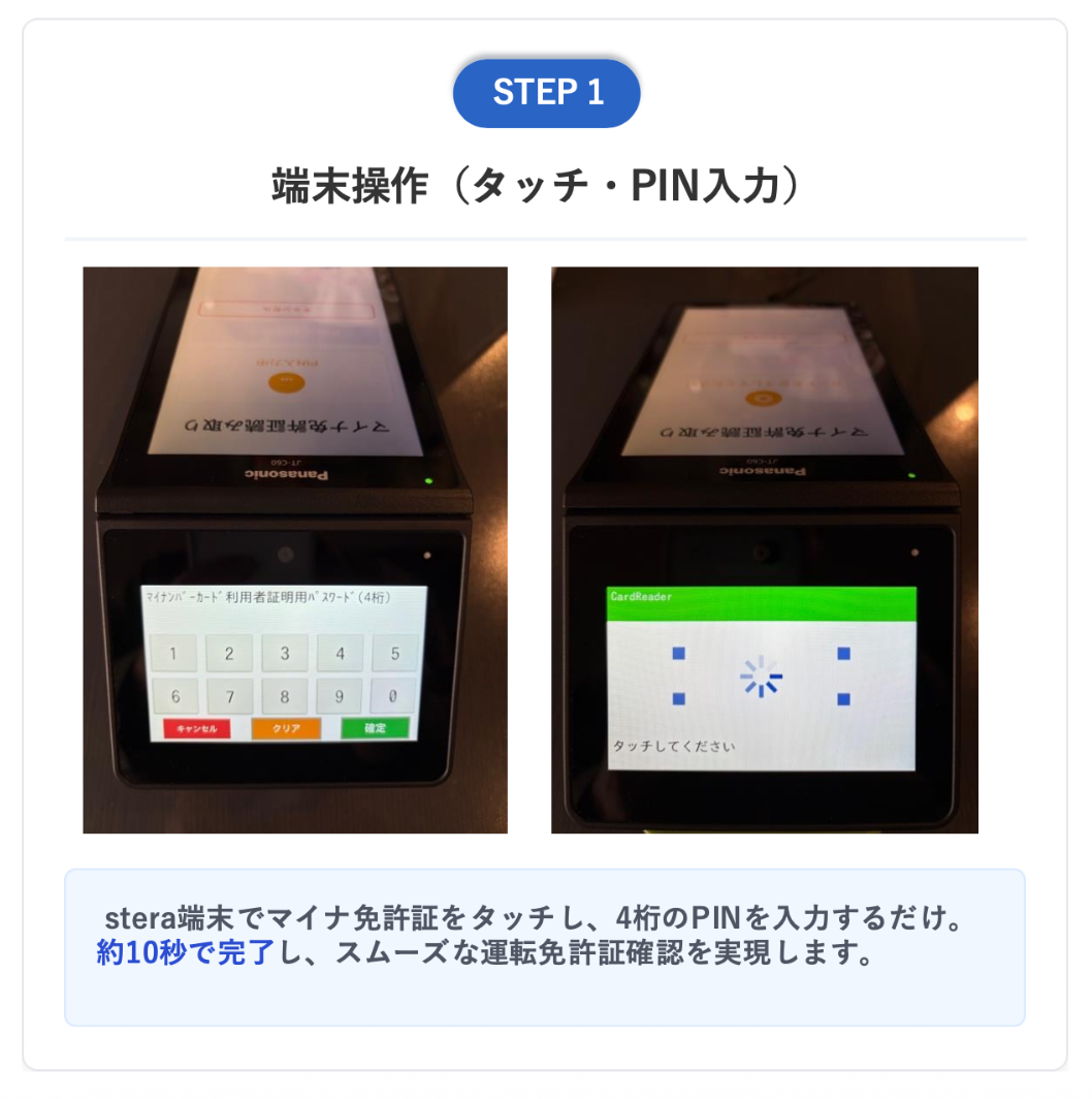 STEP 1: 端末操作(タッチ・PIN入力)- stera端末でマイナ免許証をタッチし、4桁のPINを入力